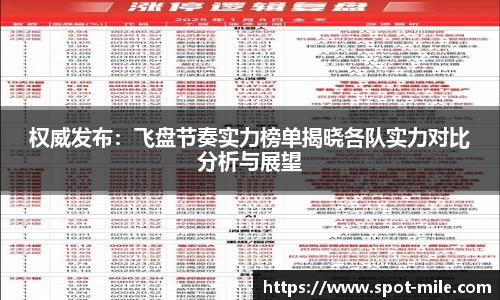 权威发布：飞盘节奏实力榜单揭晓各队实力对比分析与展望